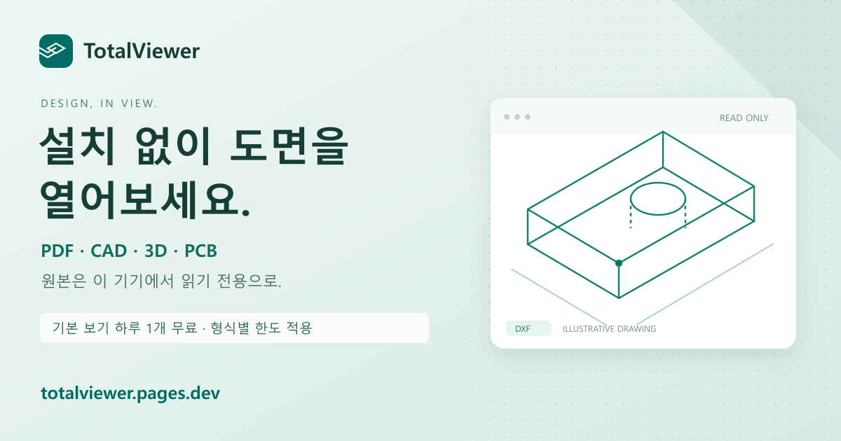 TotalViewer 한국어 소개 이미지